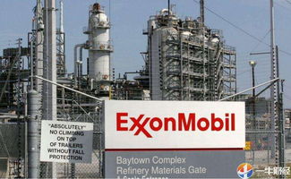 能源巨頭聯(lián)手?jǐn)U張 卡塔爾石油與?？松梨谕栋賰|美元擴(kuò)建美國天然氣設(shè)施